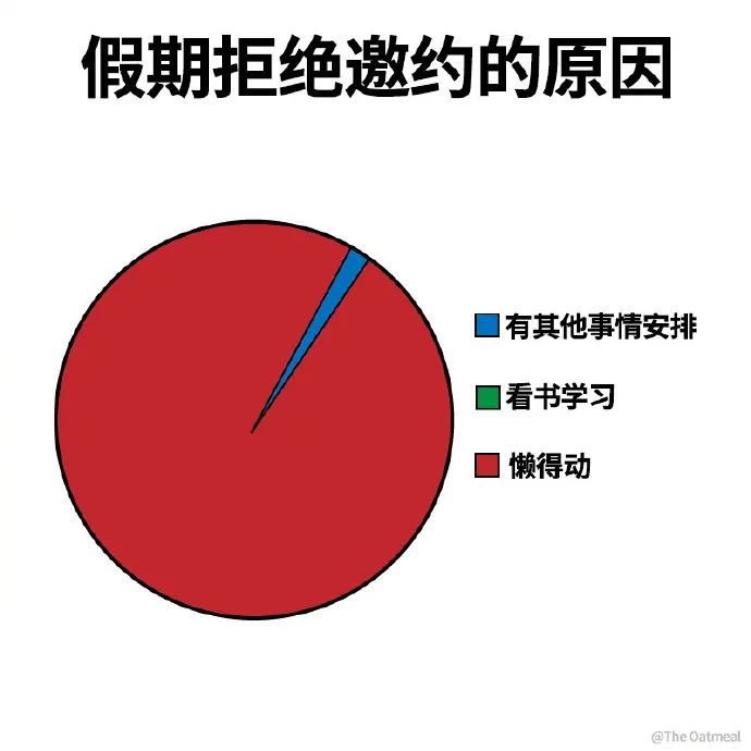 Word文档图片