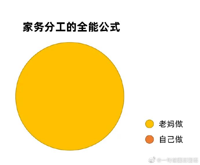 Word文档图片
