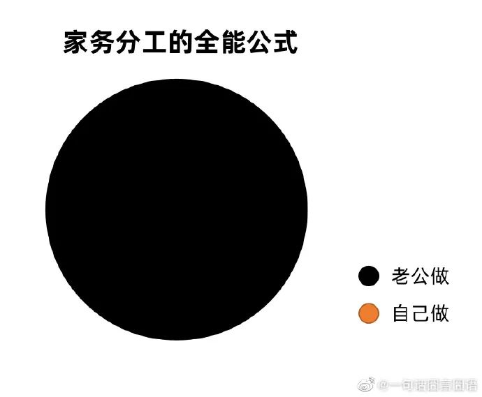 Word文档图片