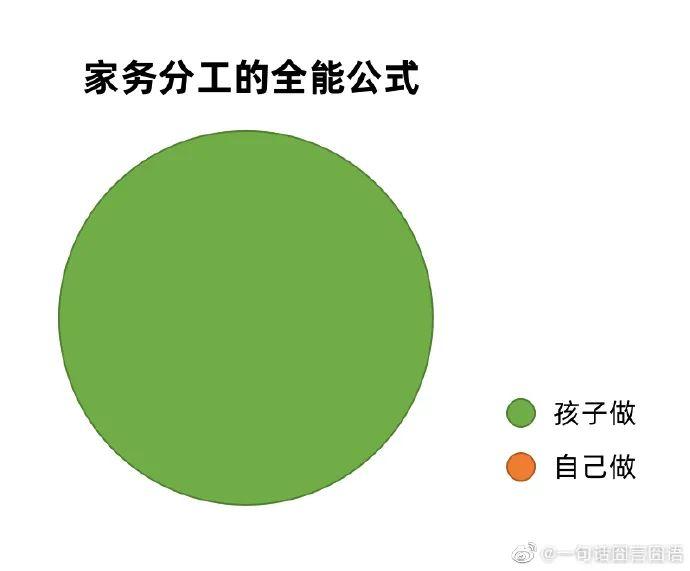 Word文档图片