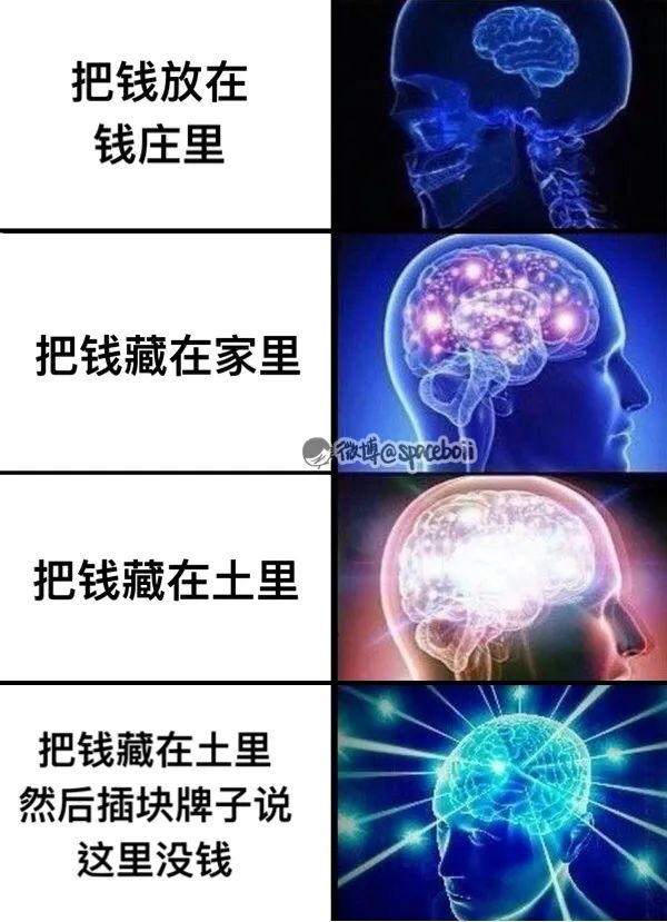 Word文档图片