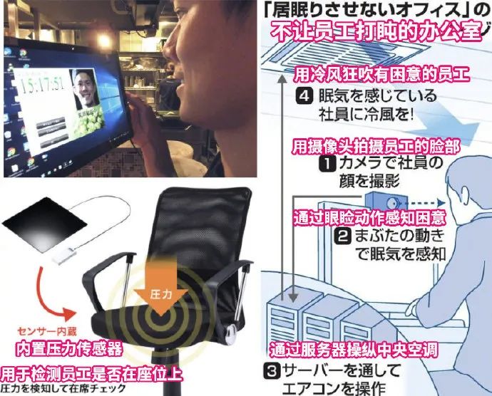 Word文档图片