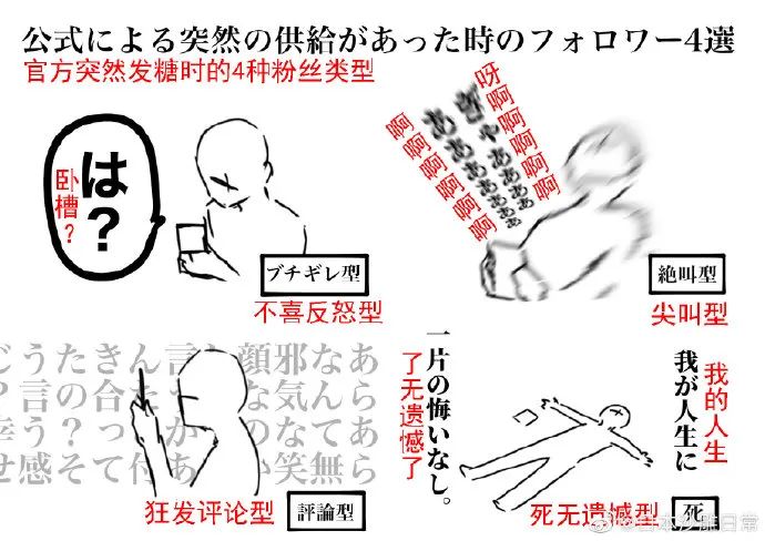 Word文档图片